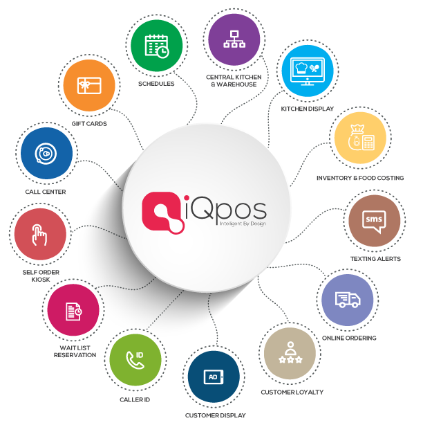 Restaurant Tablet POS